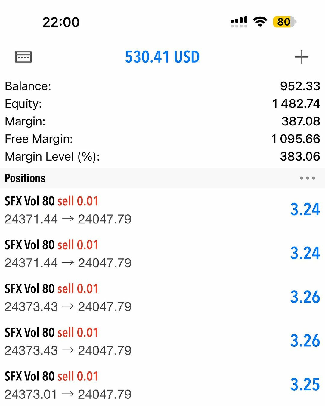 AlphaMind Mobile Dashboard