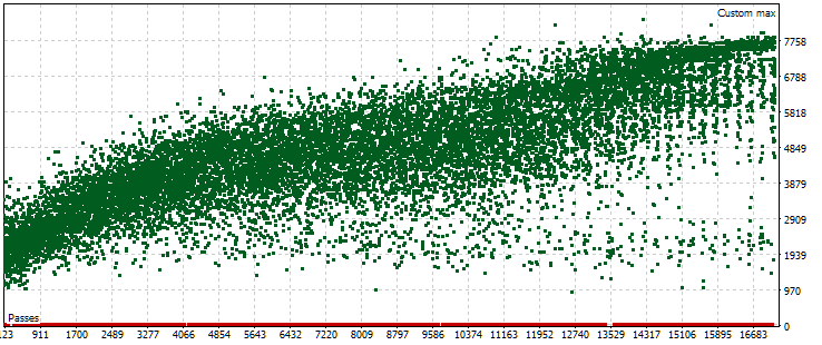 AlphaMind risk management