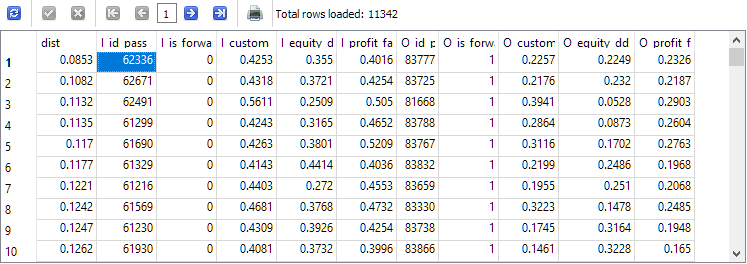 AlphaMind monthly performance