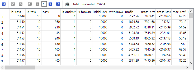 AlphaMind account growth