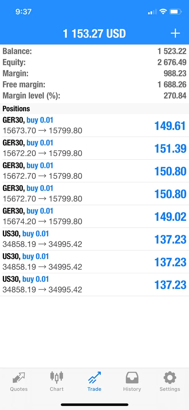 AlphaMind mobile trades